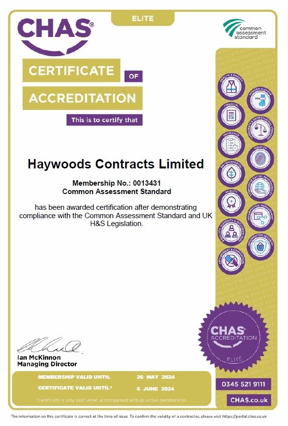 Accreditation For Another Year..